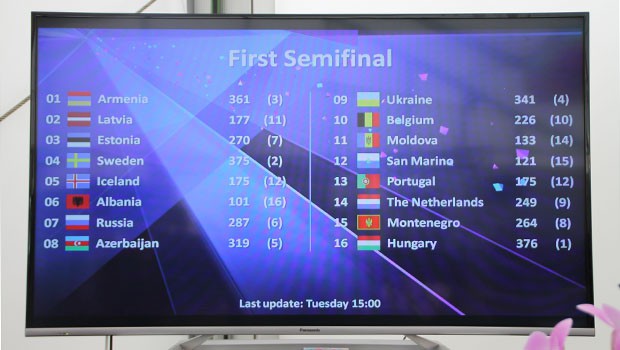 Her er finalisterne fra sf 1 ifølge Pressecentrets afstemning