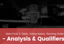 Semi Final 2: Odds, Voting History, Running Order – Analysis and Qualifiers