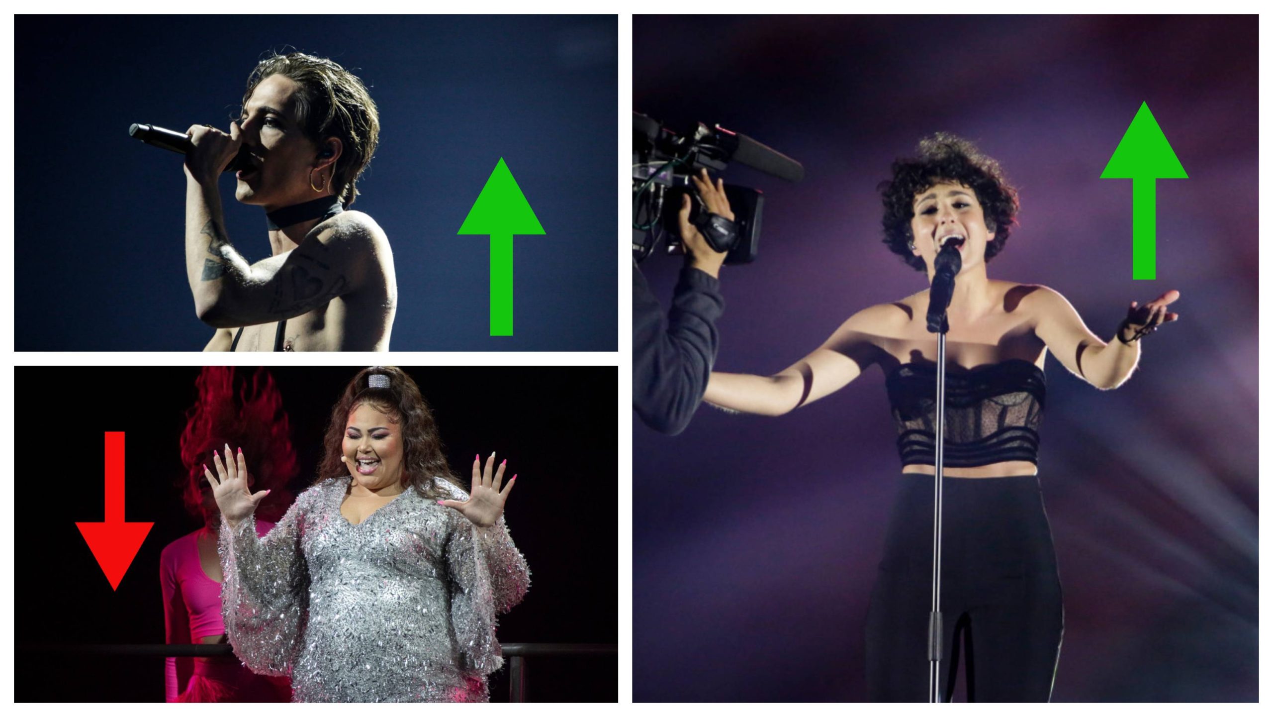 Frankrig er ny favorit til at vinde Eurovision Song Contest 2021