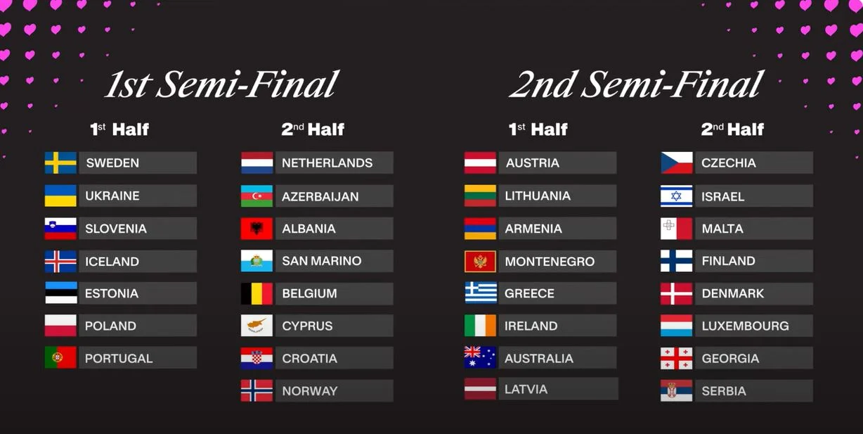 Danmark udtrukket til semifinale 2 i Eurovision