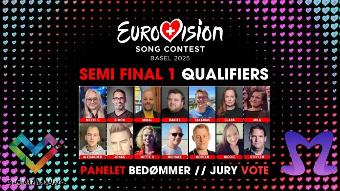 Eurovision 2025 nærmer sig – og vi tæller ned med daglige anmeldelser, point og reaktioner fra vores panel på alle årets sange.