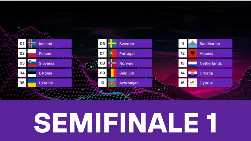 Semifinale 1 resultatet - Eurovision Song Contest 2025 i Basel