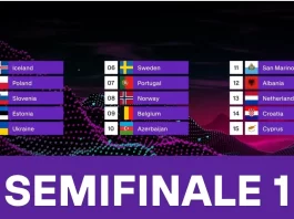 Semifinale 1 resultatet - Eurovision Song Contest 2025 i Basel