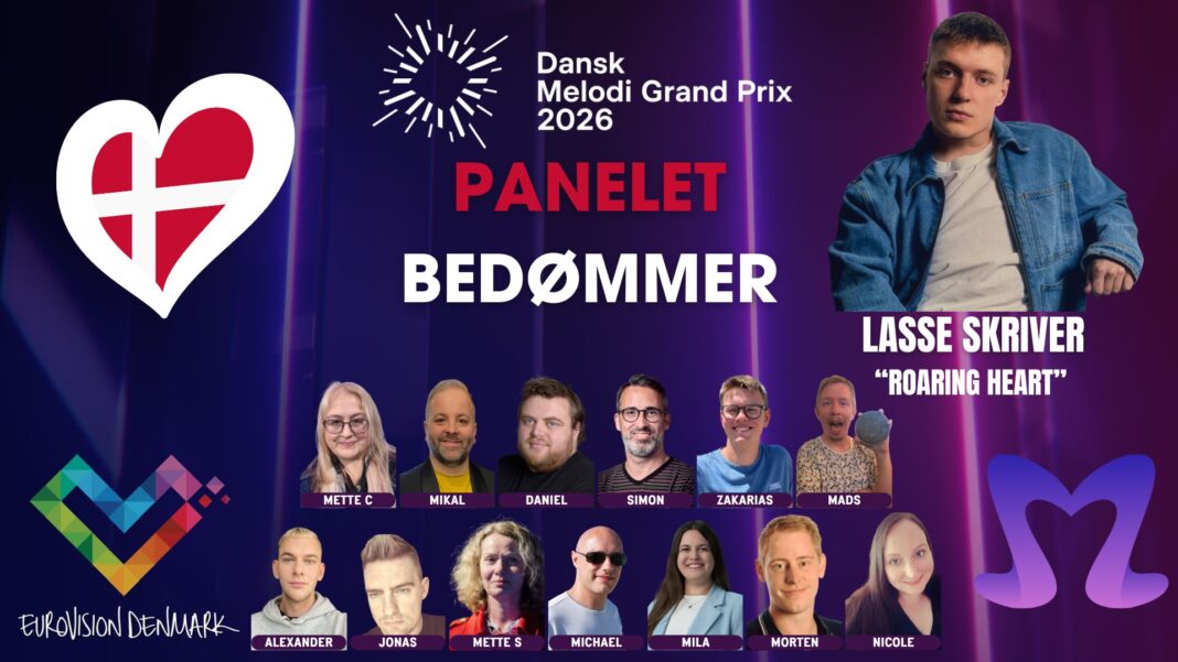 Panelet bedømmer Lasse Skriver – “Roaring Heart” (DMGP 2026)